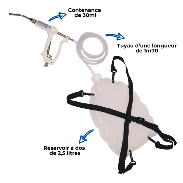 Pistolet drogueur HSW drench Mastic
