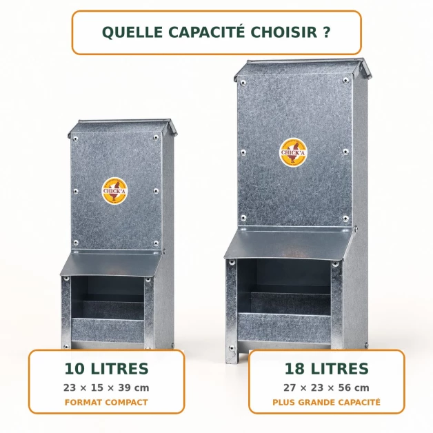 Mangeoire trémie anti gaspillage chick’a