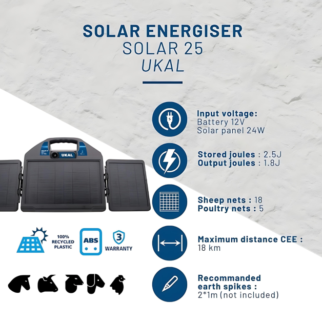 Électrificateurs Solaires Électrificateurs Solaires