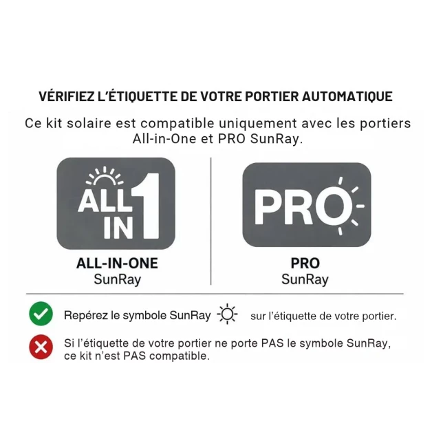 Panneau Solaire ChickenGuard 3 W pour portiers automatiques All-in-One 2026 et PRO 2026