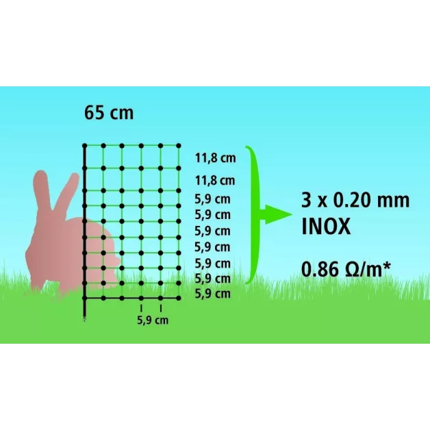 Electric netting for rabbits and other rodents in 12 or 25 meters