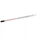 Thermometer for incubator