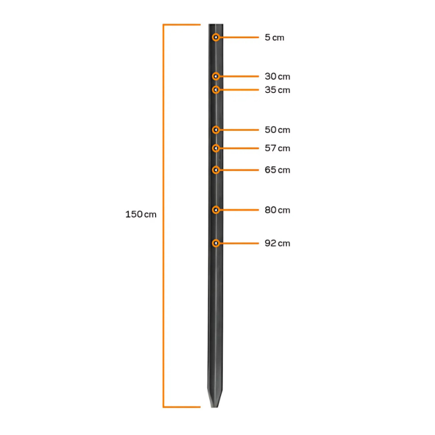 Piquet Eco Gallagher