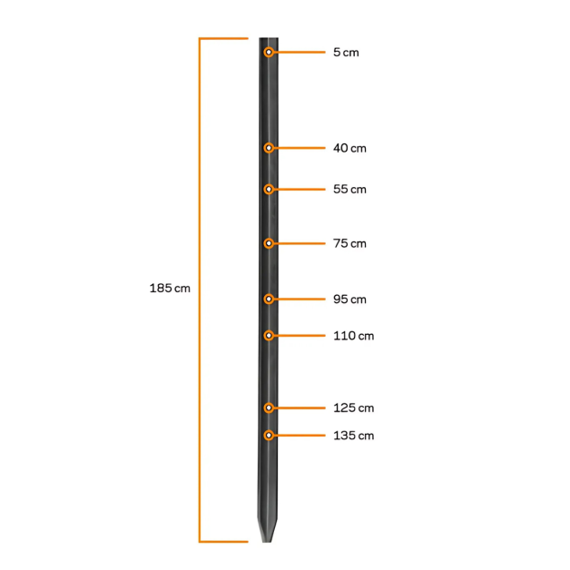Piquet Eco Gallagher