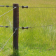 Isolator voor handgreep