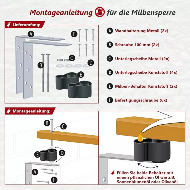 Rode anti-luizen kit voor zitstok