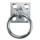Attachment ring with screw plate