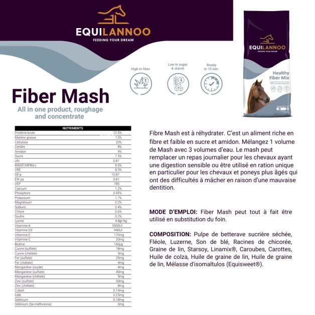 Equilannoo Fiber Mash 20 kg