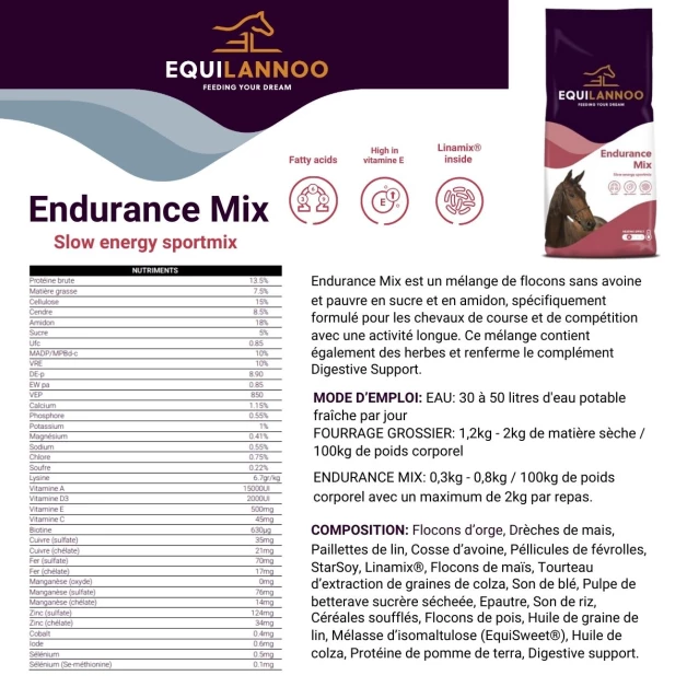 Equilannoo Endurance Mix 20 kg Equilannoo Endurance Mix 20 kg